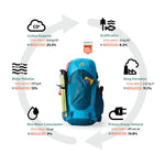 โหลดรูปภาพลงในเครื่องมือใช้ดูของ Gallery Stout 55 VF